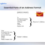 how to address an envelope